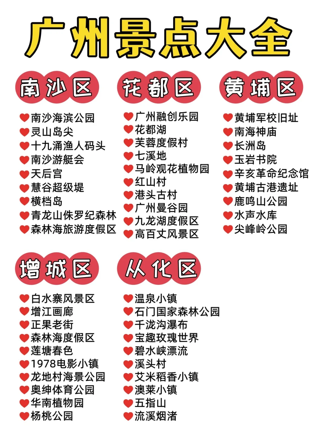 广州景点📸合集来了!