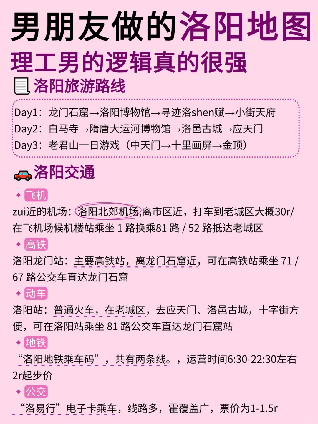 8-9月来洛阳旅游攻略来啦😎完全不用带脑