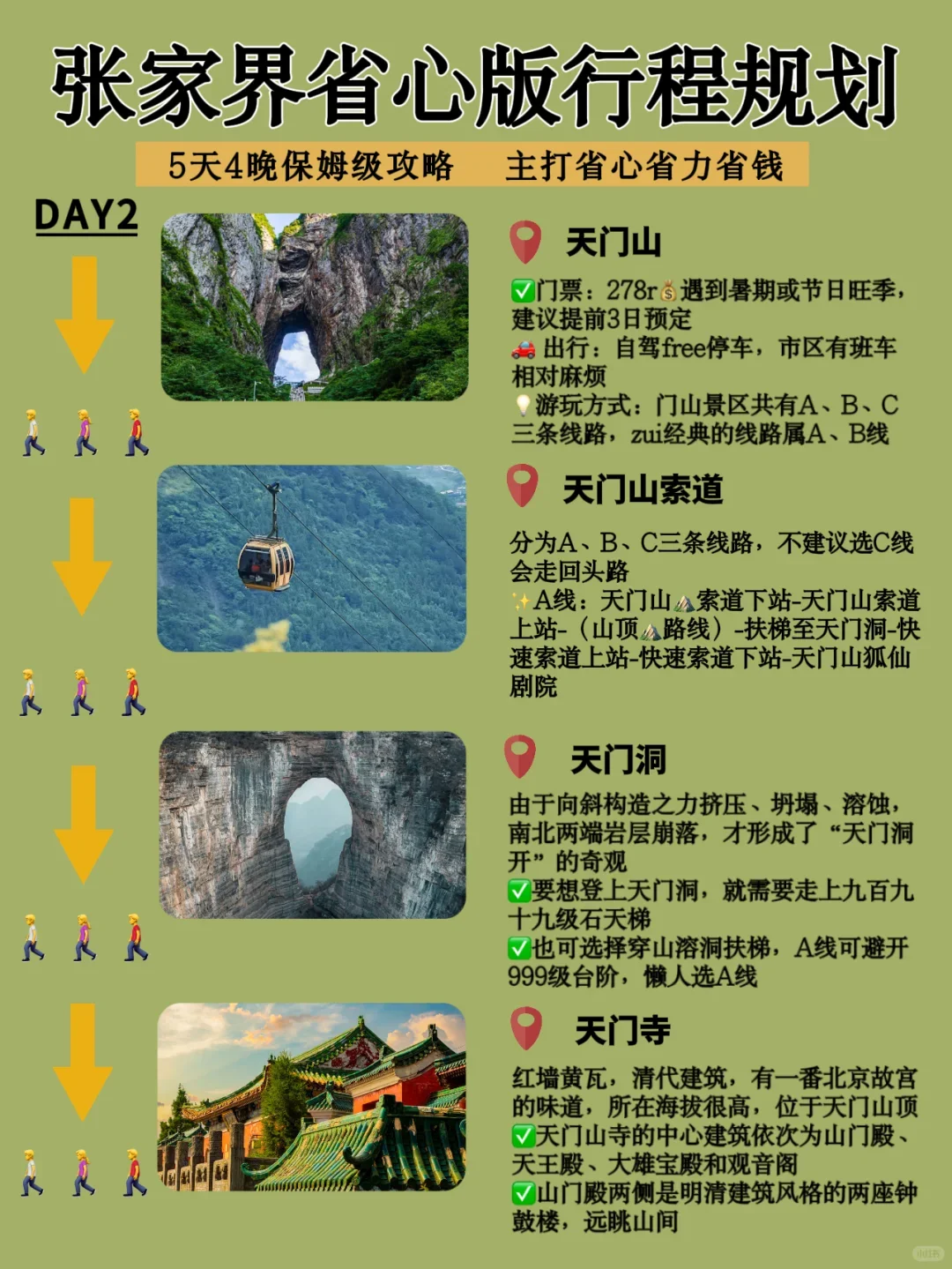 带父母去还得是张家界😘玩的累不了一点！