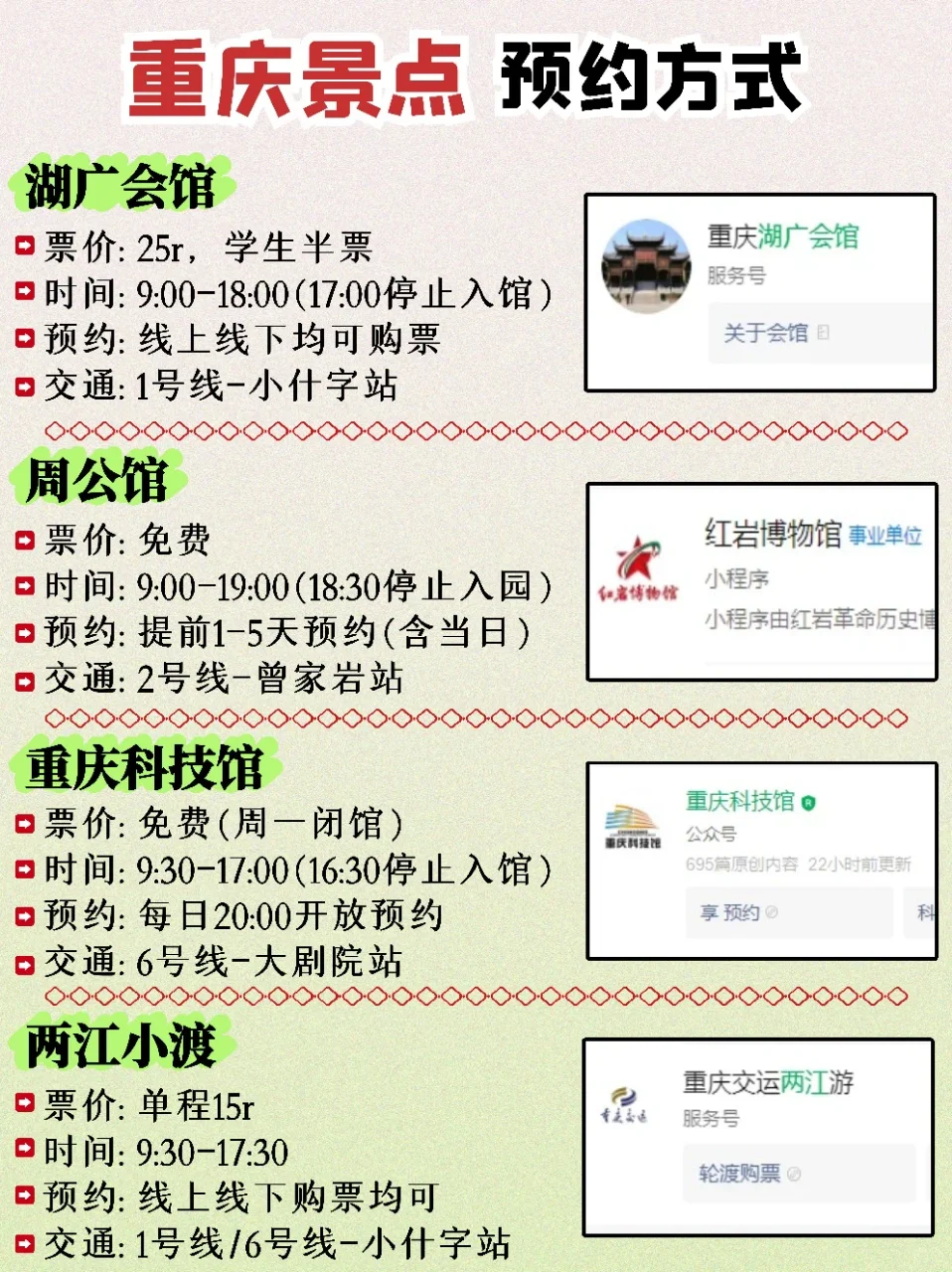 🔥重庆旅游必看！各大景区预约情况