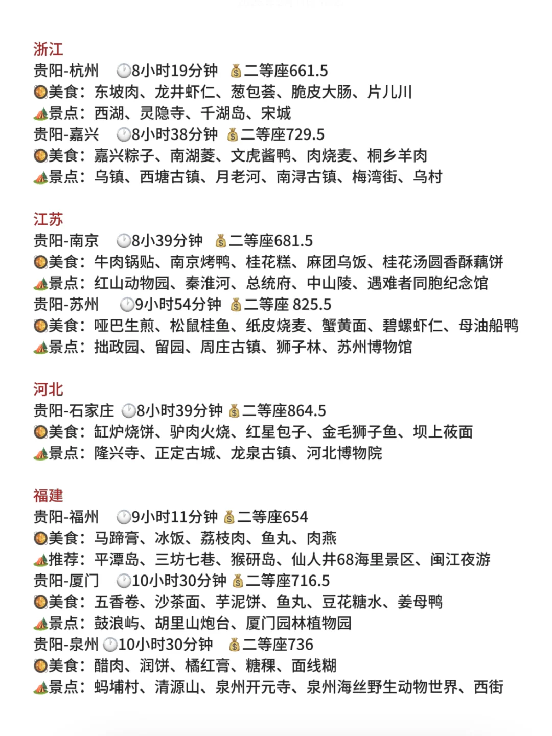 大胆一点，马上就出发（🚄贵阳高铁版）