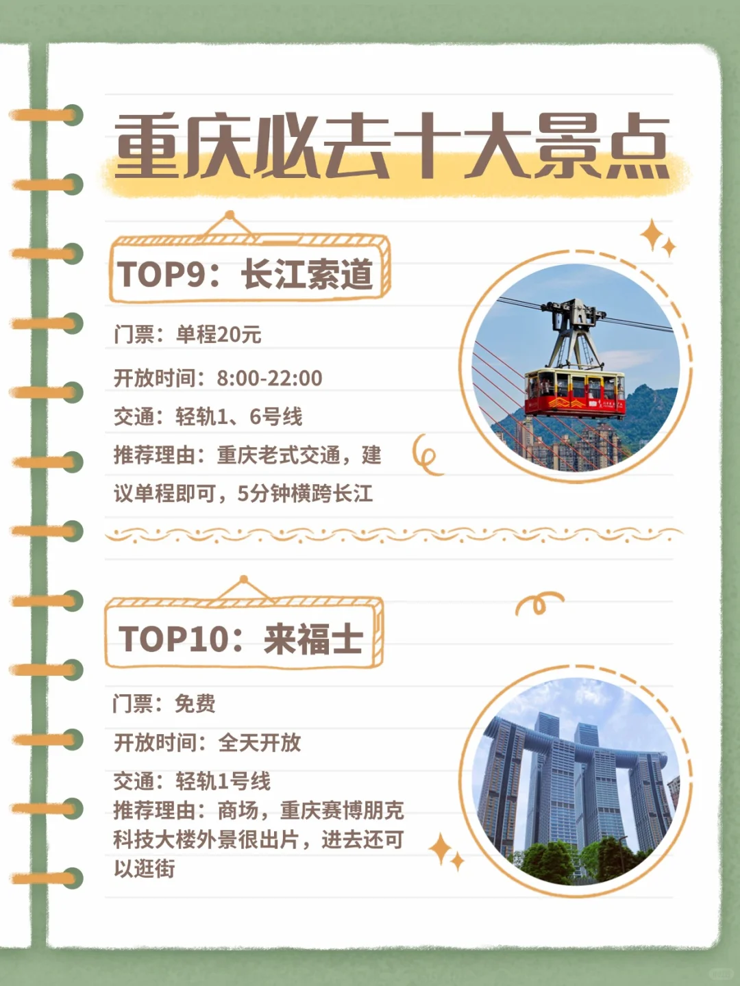 第一次来重庆，推荐这十个必去景点✅附攻略