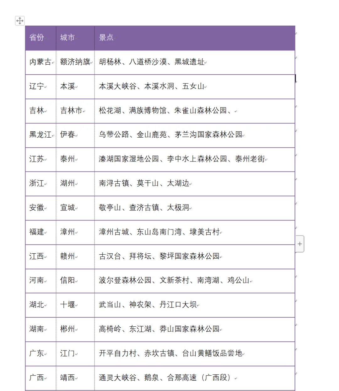 国庆反向游小众城市