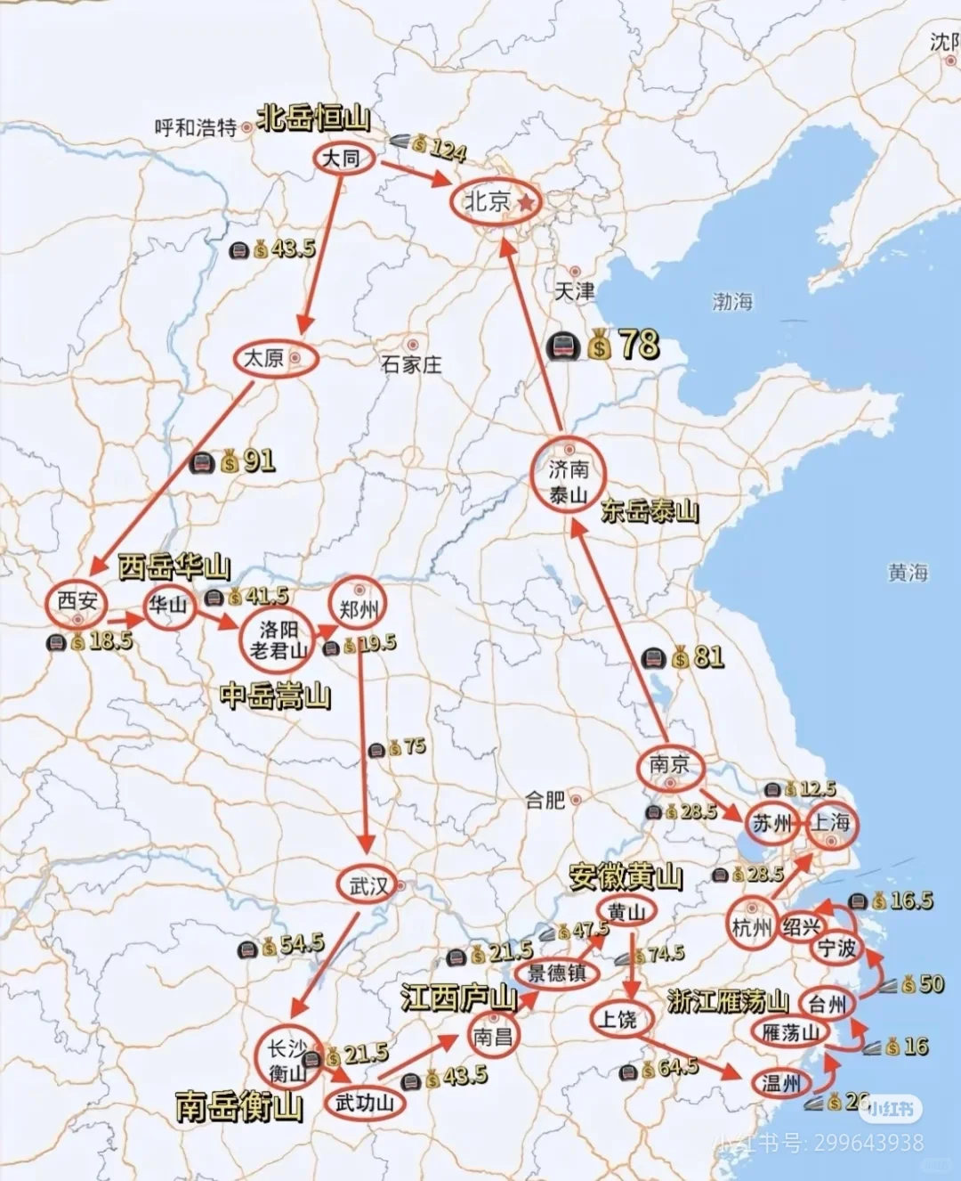 有人走了这个路线吗？