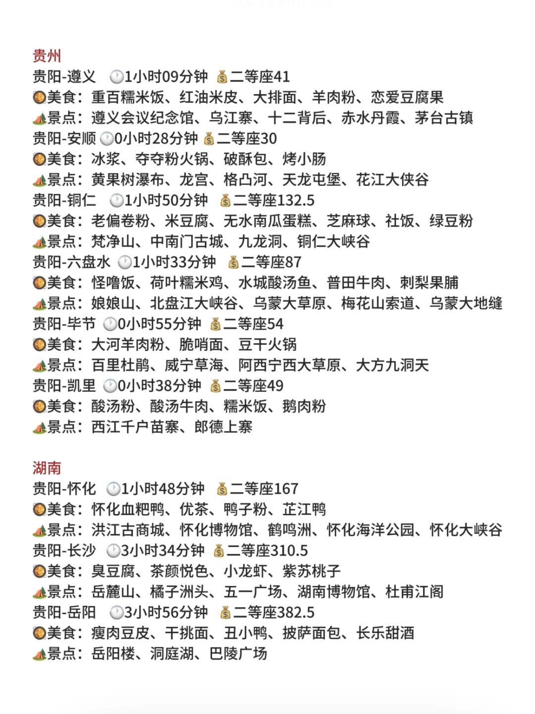 大胆一点，马上就出发（🚄贵阳高铁版）