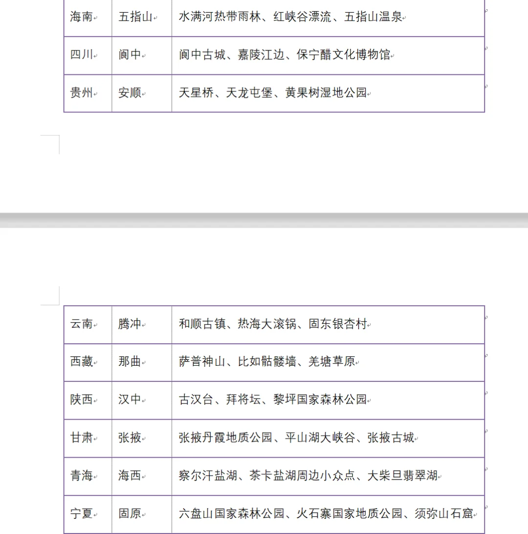 国庆反向游小众城市