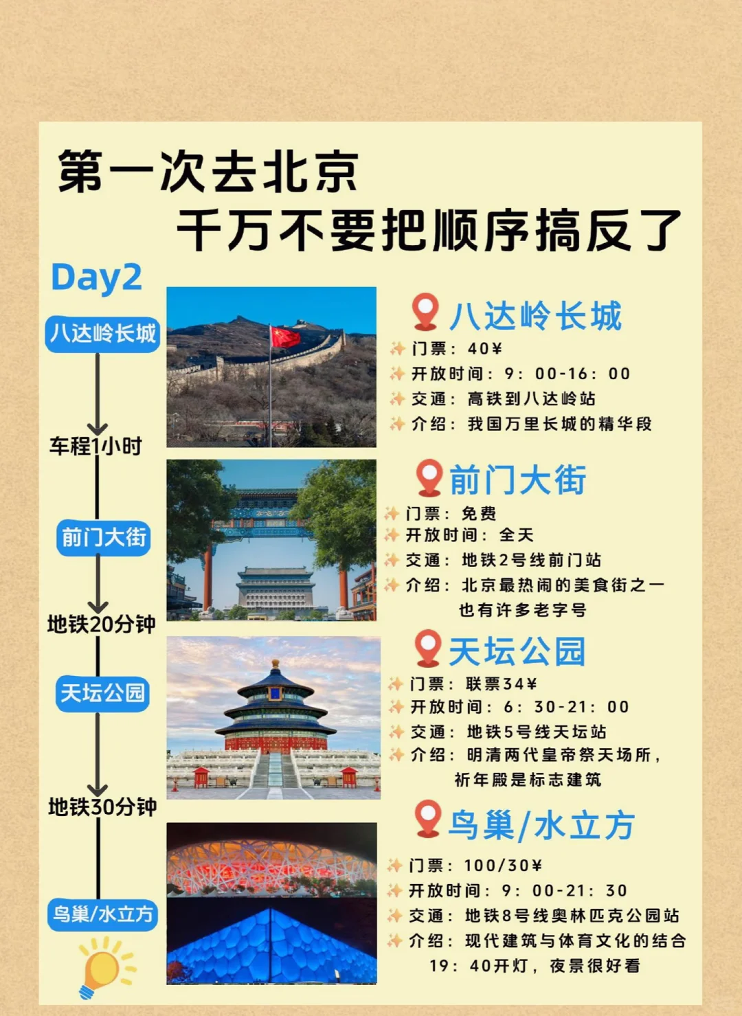 第一次去北京必看！5天4晚保姆级旅行攻略｜