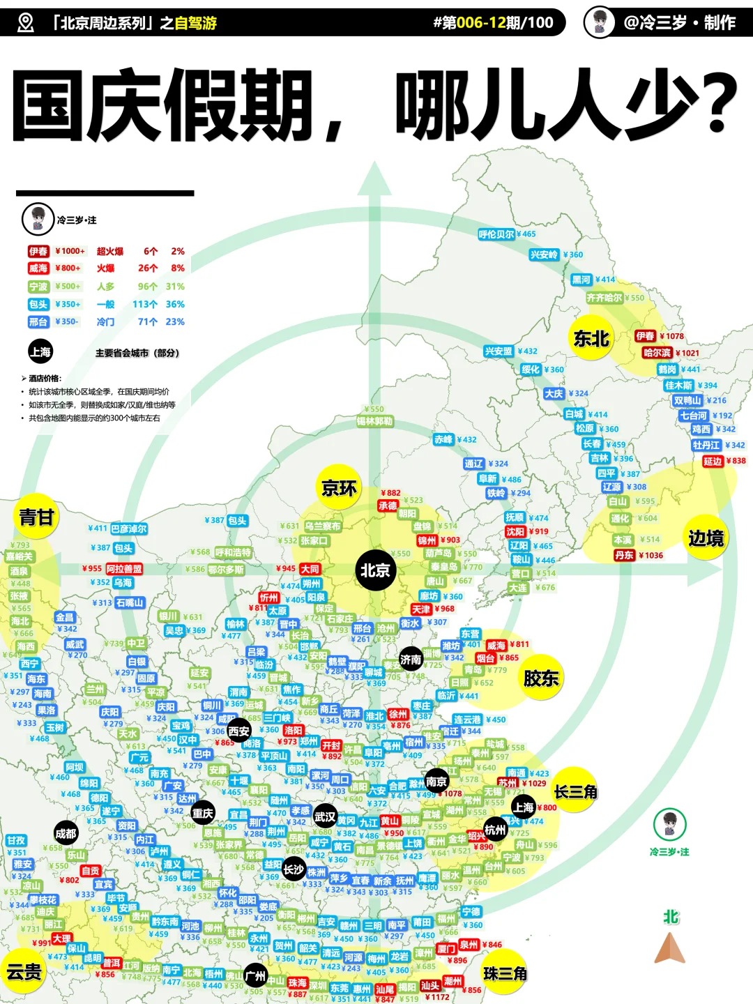 国庆怕人挤人，大数据告诉你，哪儿人少