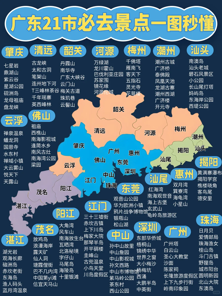 广东21个市🗺️热门旅游景点大全🔥一图搞懂