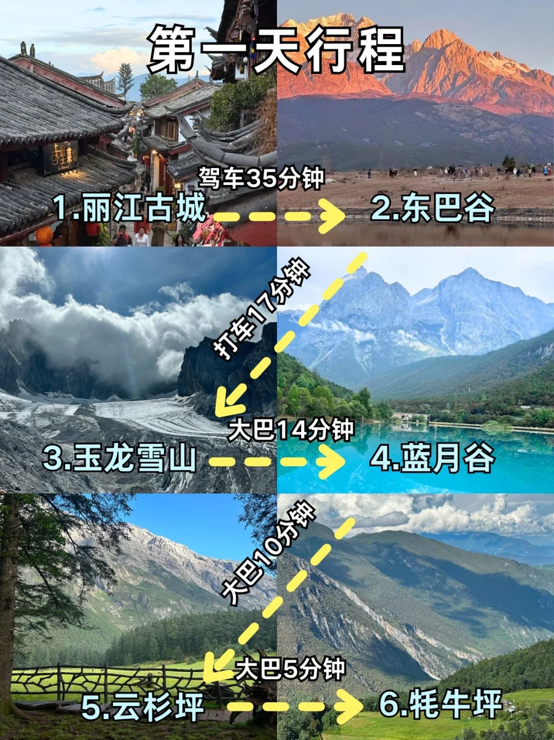 丽江旅游攻略📍两天一夜不赶路行程+建议！！！