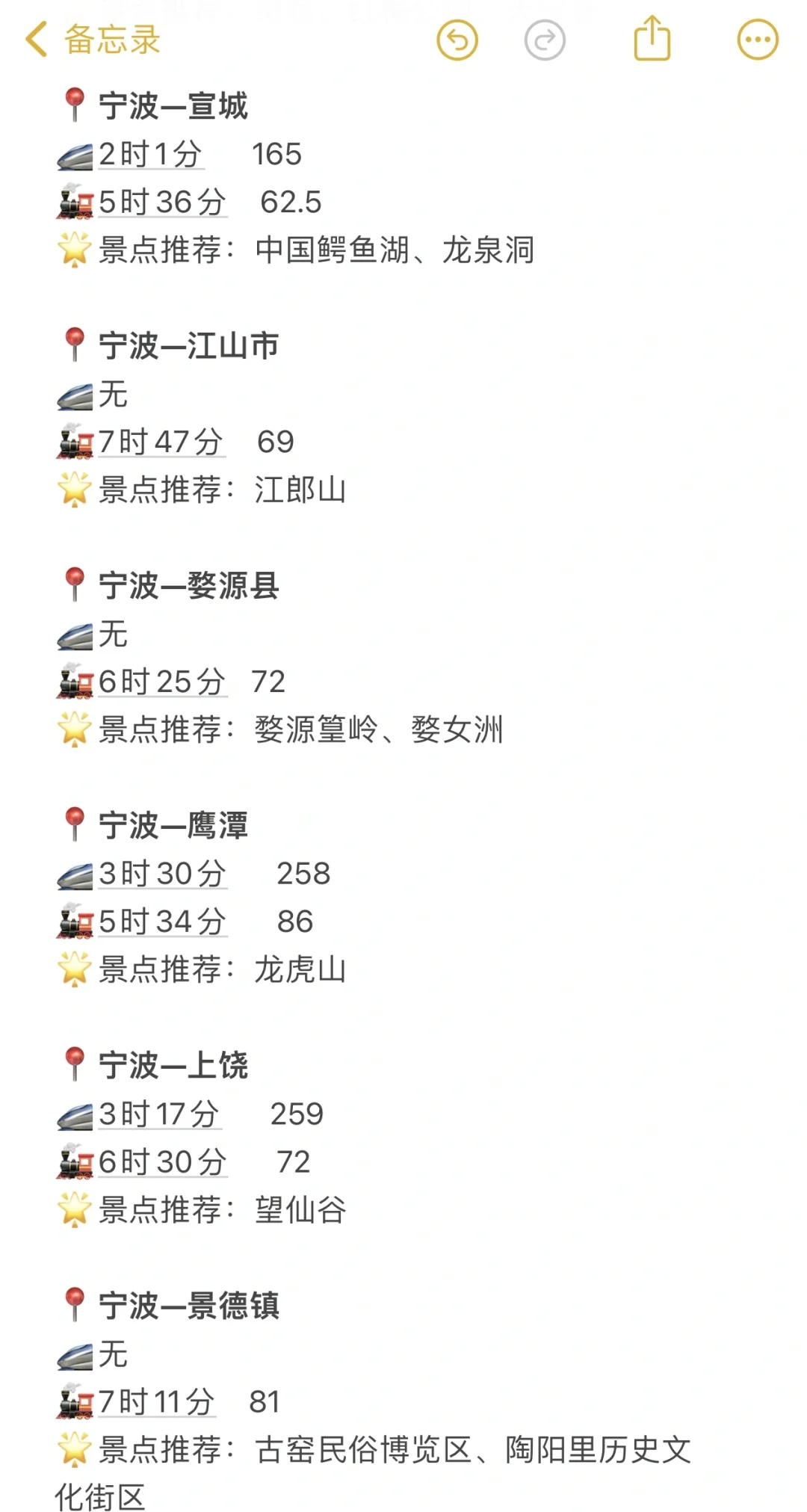 宁波100以内直达城市（周边游）更全版