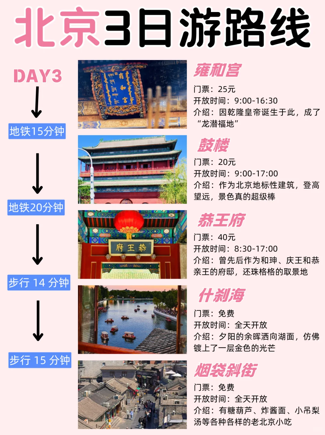 北京景点排行榜‼️这些景点真的美疯了！