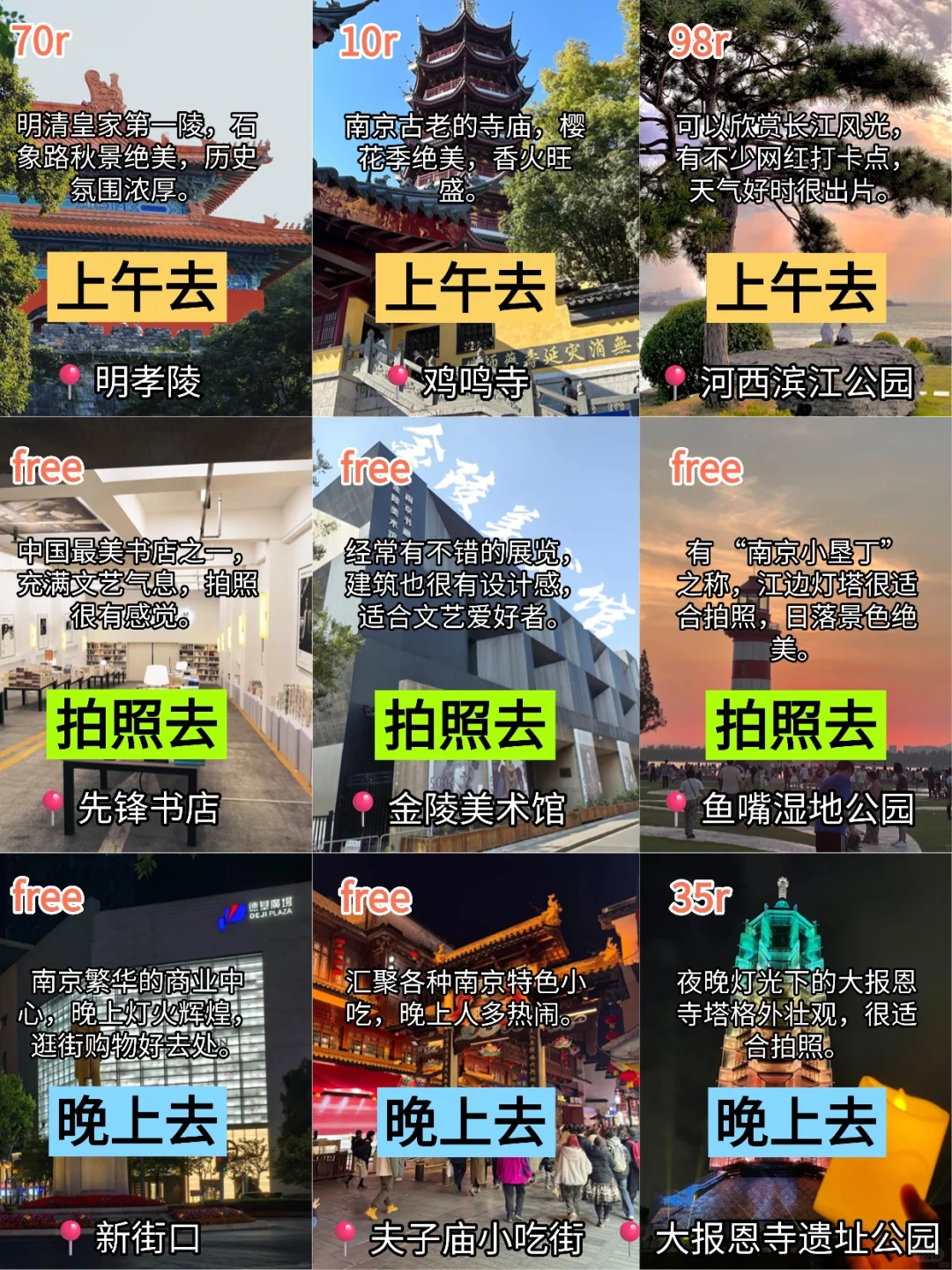南京受冻已回，劝退国庆去南京的家人…