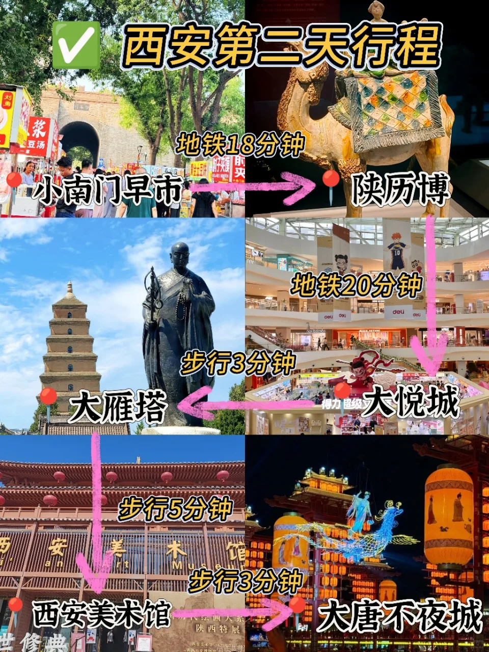 西安📍三天两夜｜不废腿版保姆级逛吃攻略