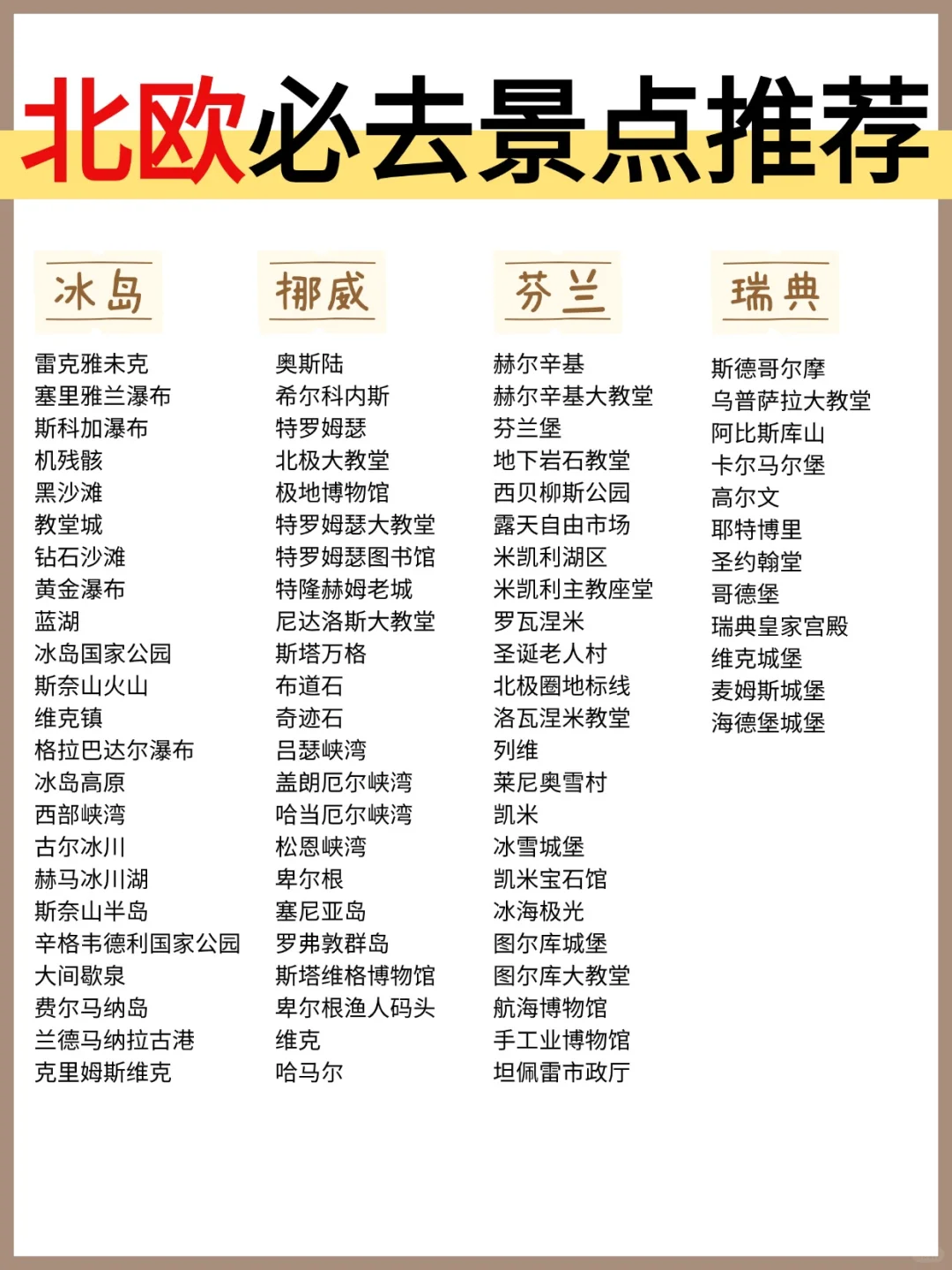 第一次去欧洲不知道怎么玩？一篇看懂！😎