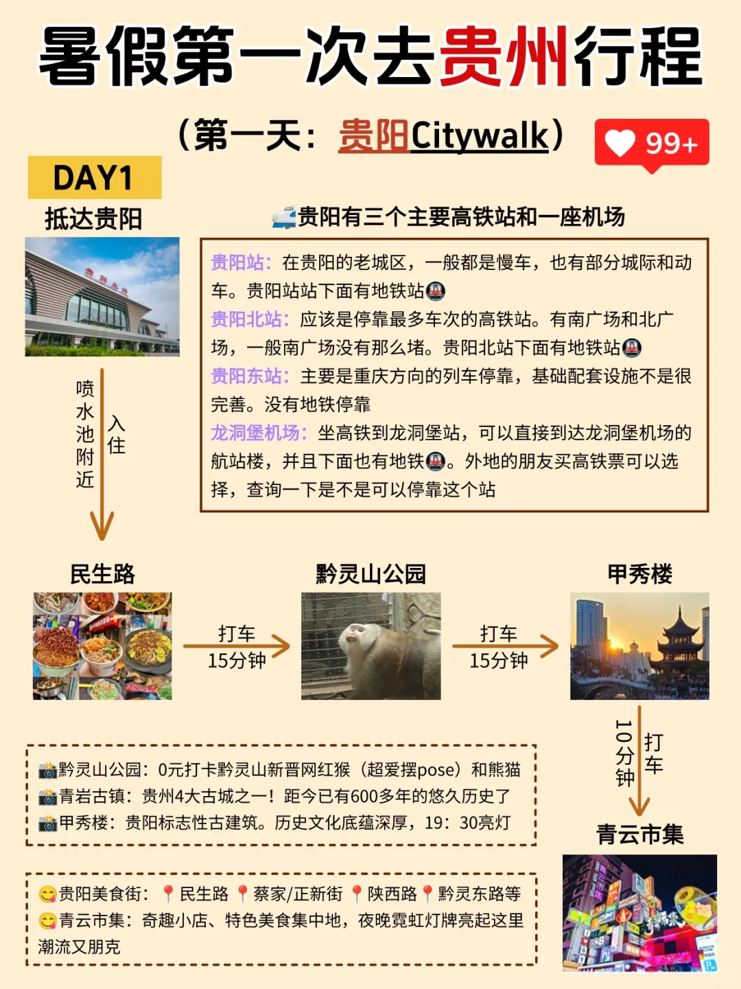 说实话❗这才是7-9月贵州旅游正确打开方式