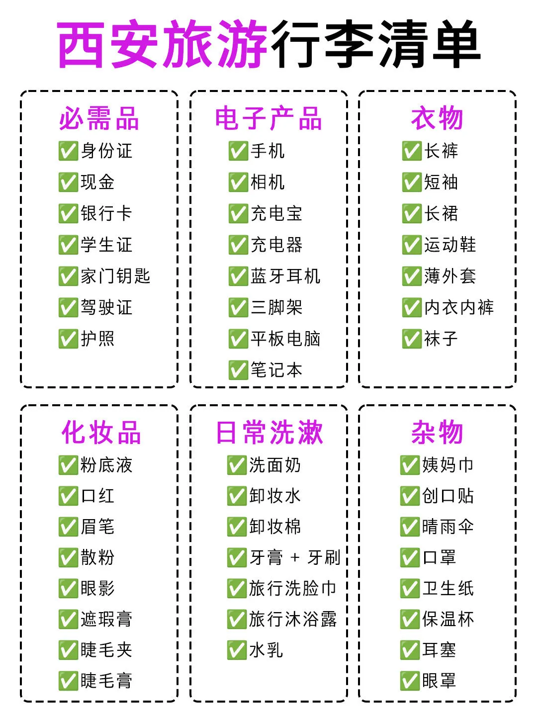 西安会惩罚每一个不提前予约的人😭