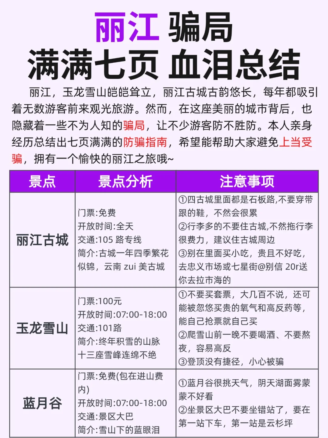 丽江旅游防骗指南 | 本地人含泪总结😭