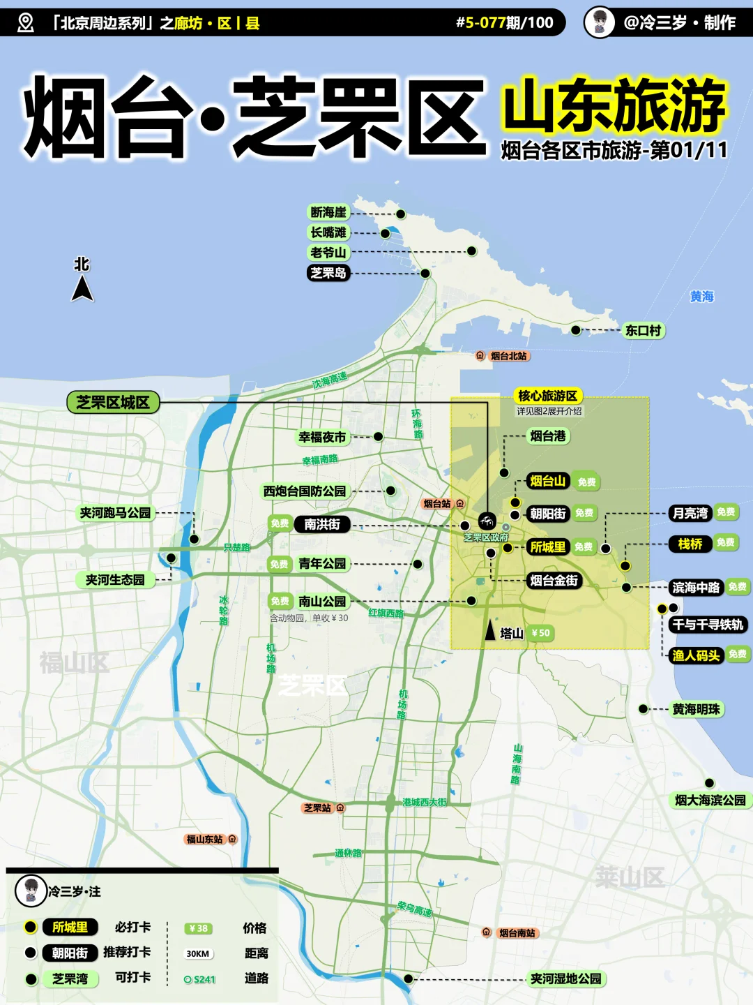 国庆烟台旅游攻略,如何避开人海!