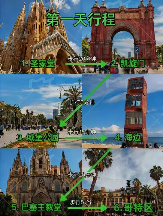 ES巴塞罗那三天不绕弯旅游攻略！