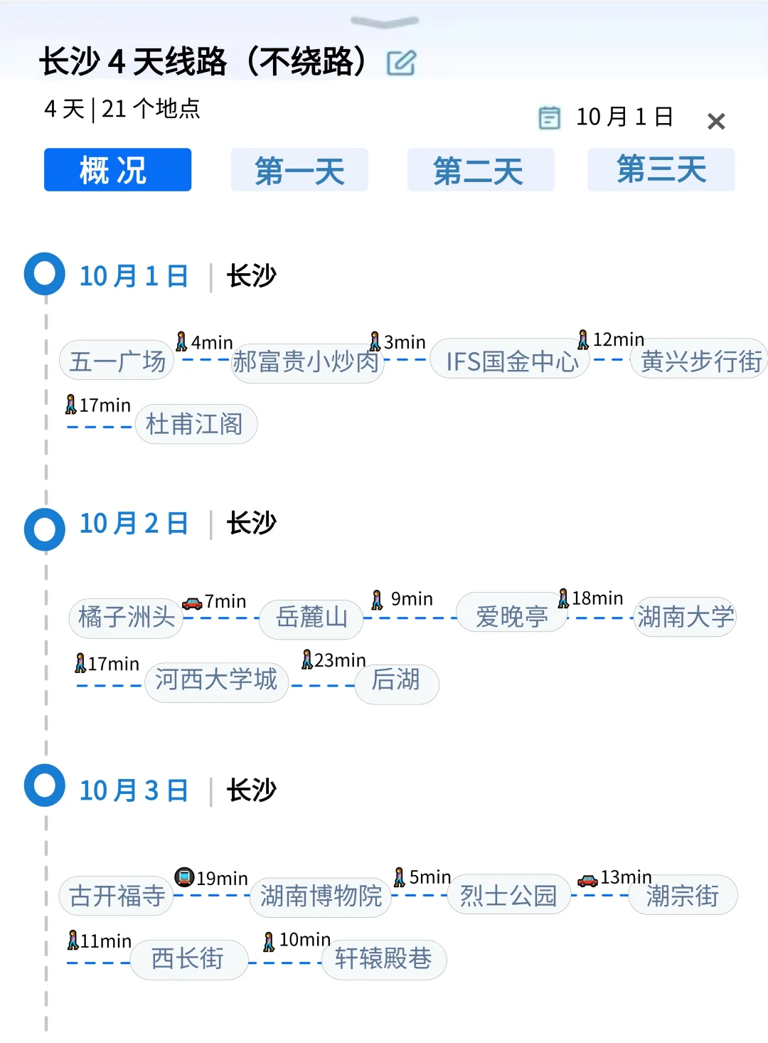 被自己做的长沙旅游攻略满意到睡不着。。。