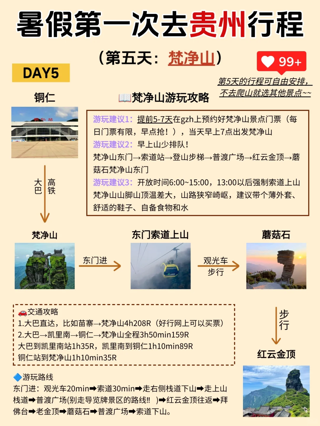 说实话❗这才是7-9月贵州旅游正确打开方式