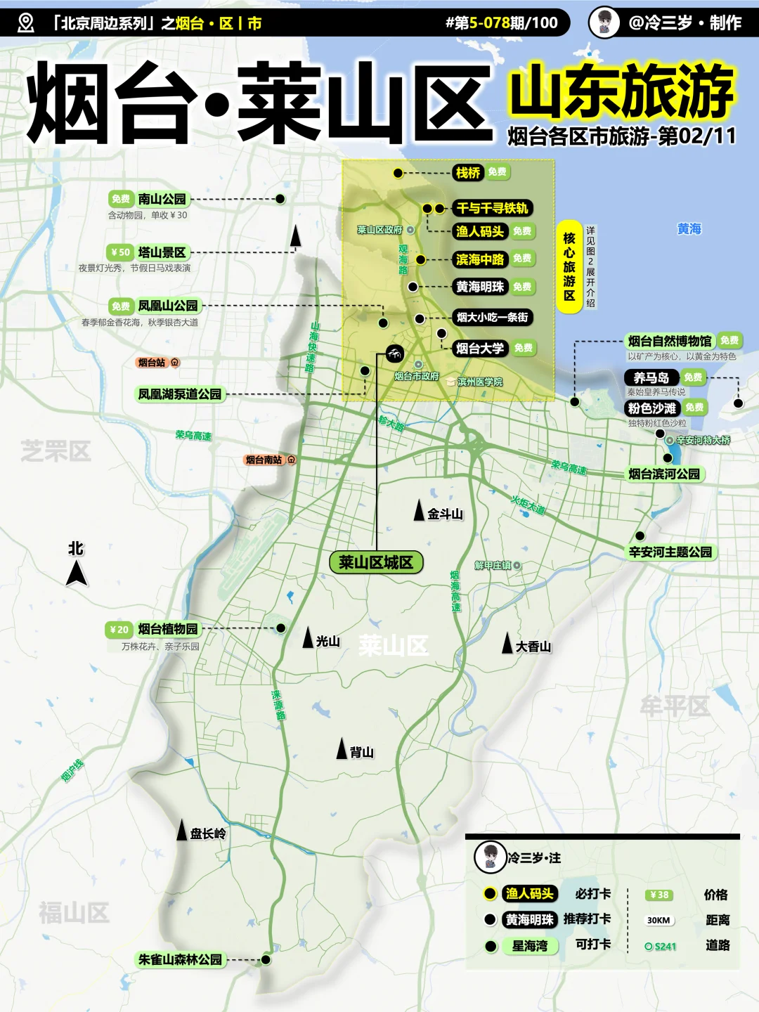 国庆烟台旅游攻略,如何避开人海!