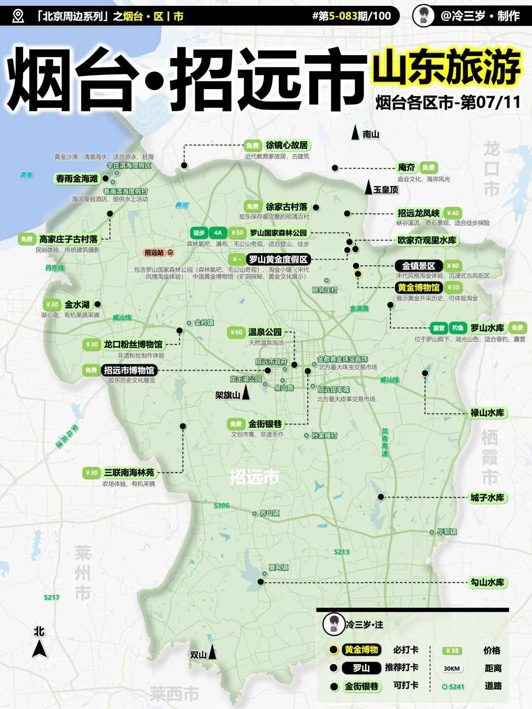 国庆烟台旅游攻略,如何避开人海!