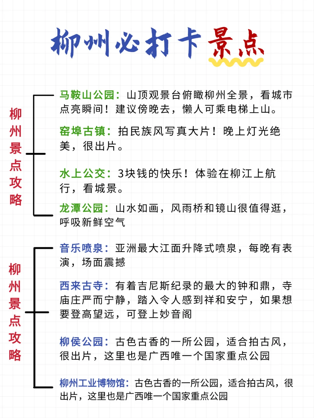 心碎💔柳州会惩罚每一个不认真看攻略的人..