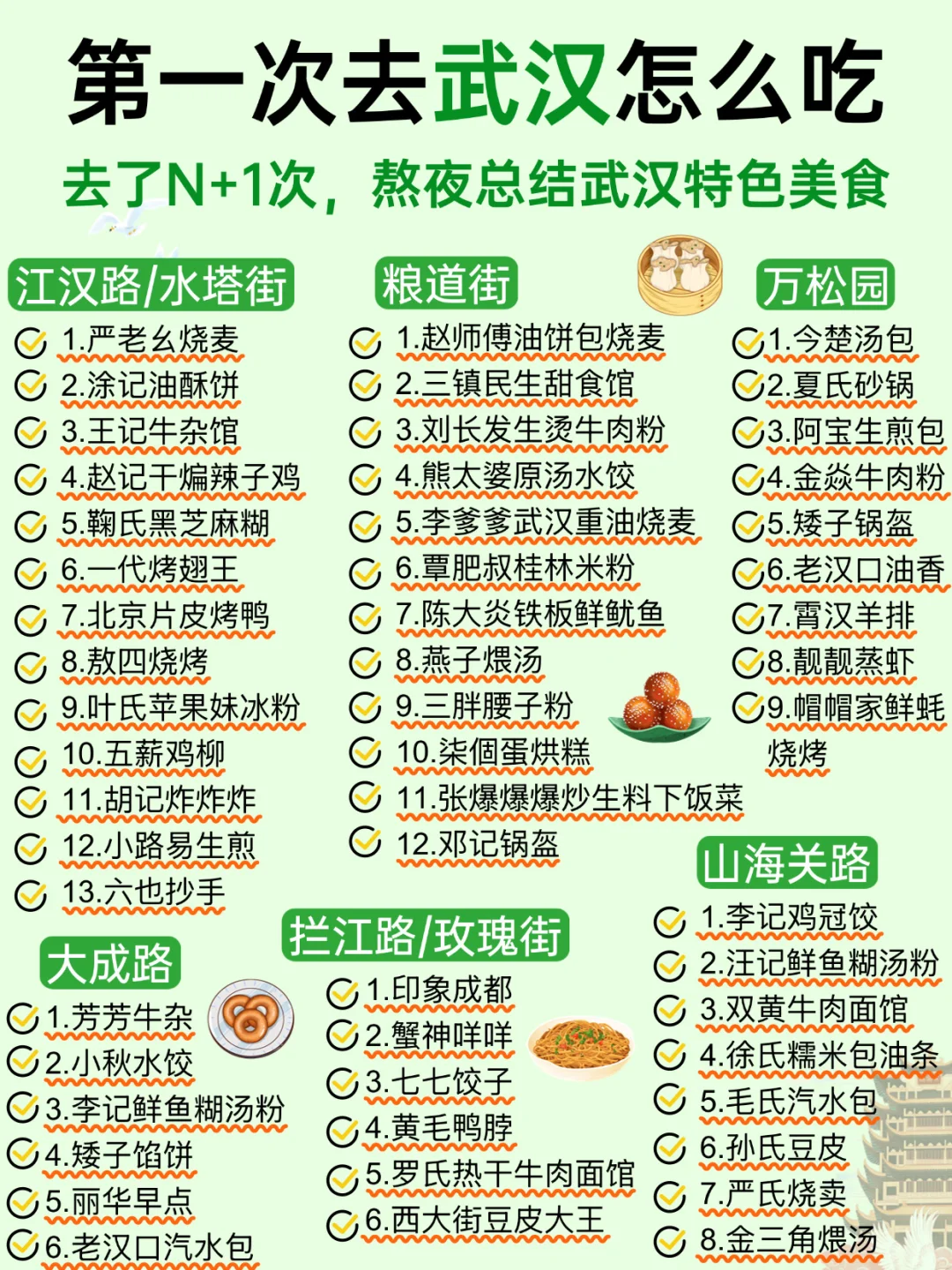 去武汉带上这份武汉美食攻略就够了(吃喝版)