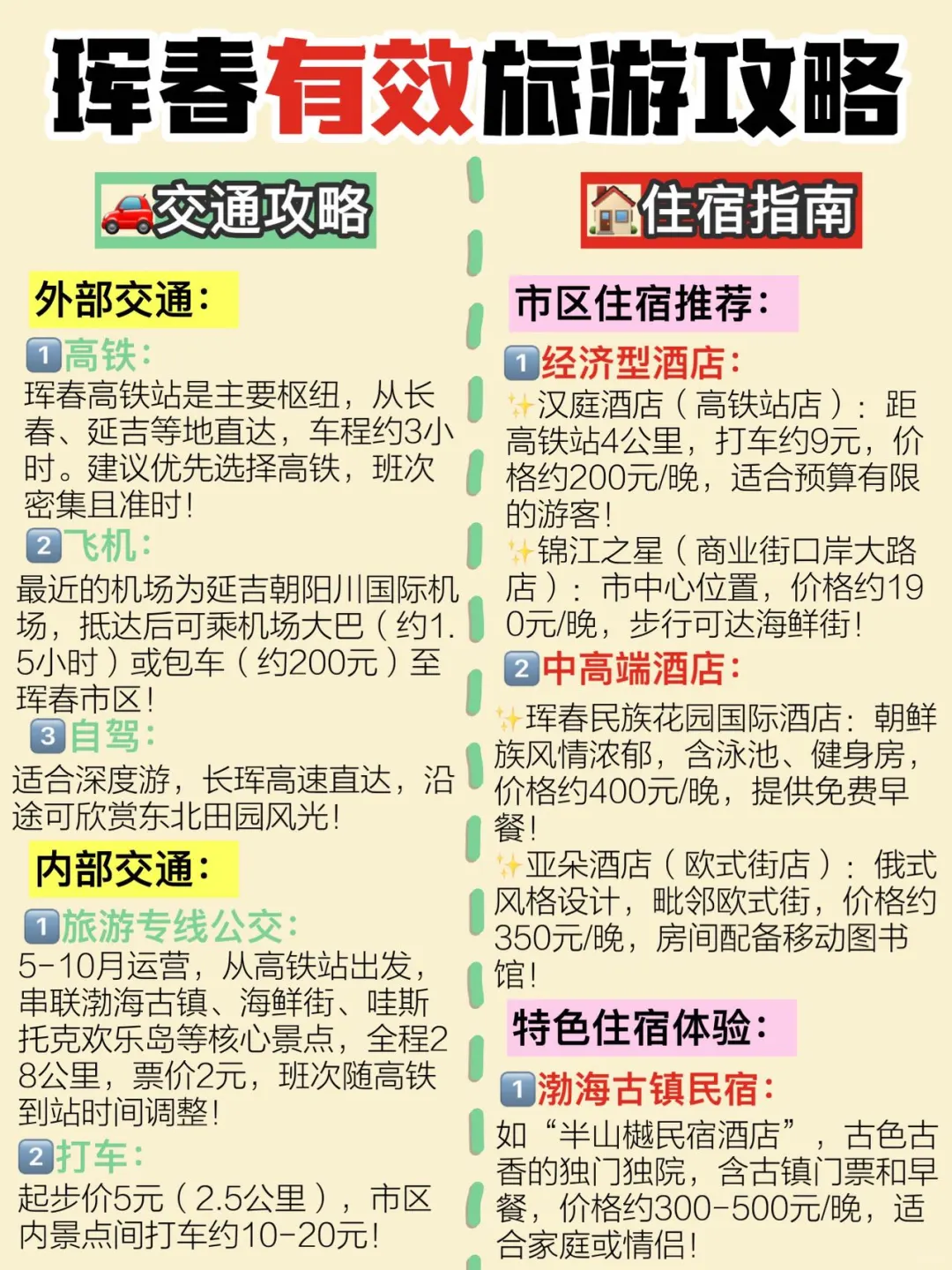 珲春3⃣️天2⃣️夜攻略❗美食旅游全涵盖🧐