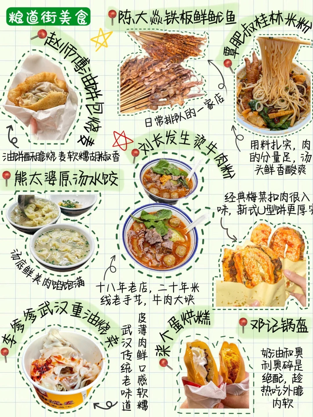 去武汉带上这份武汉美食攻略就够了(吃喝版)