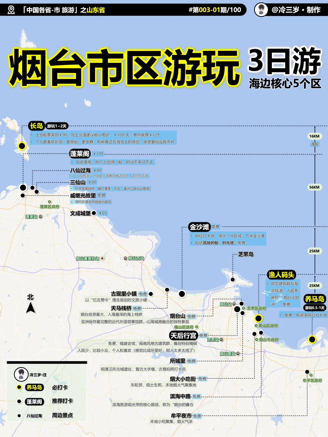 国庆烟台旅游攻略,如何避开人海!