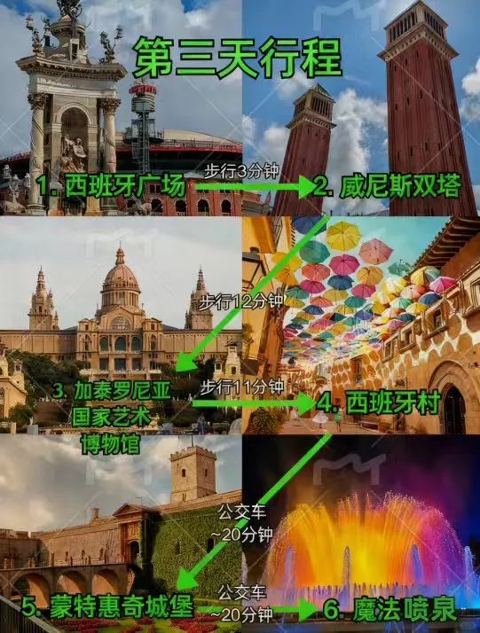 ES巴塞罗那三天不绕弯旅游攻略！