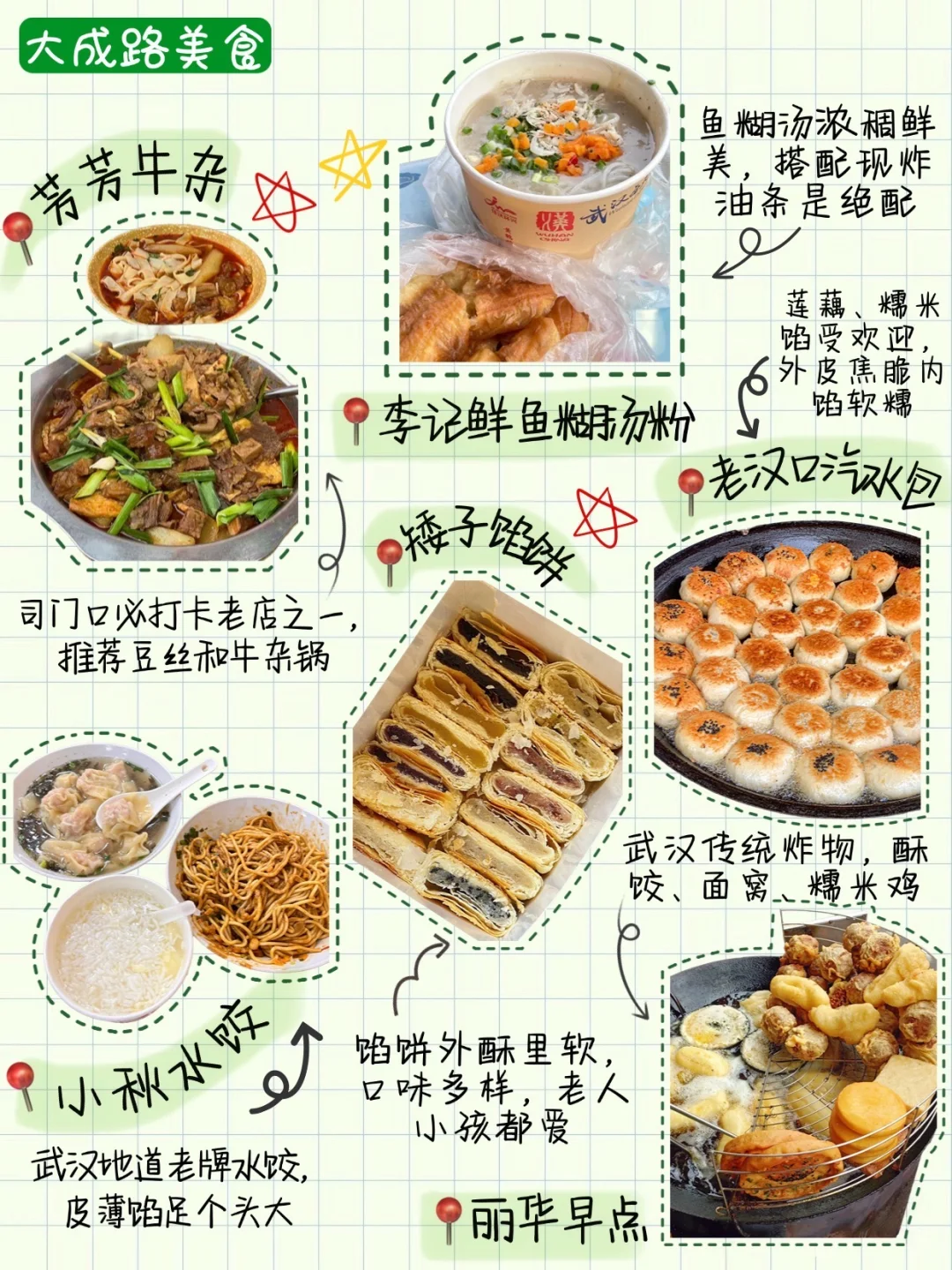 去武汉带上这份武汉美食攻略就够了(吃喝版)