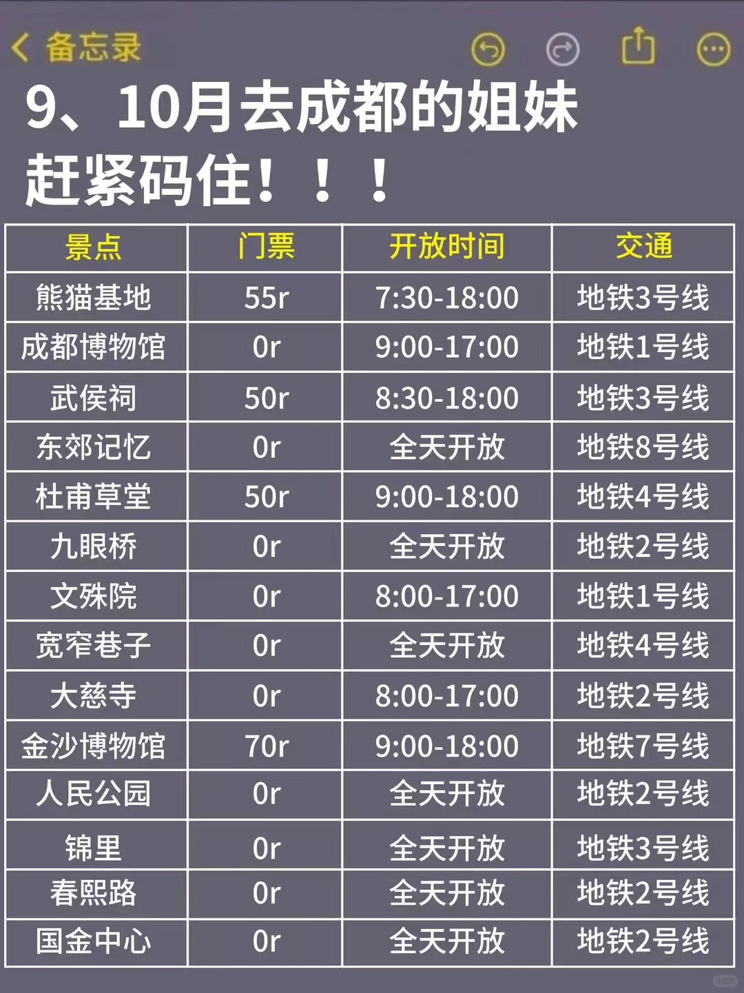 9、10月来成都的‼️先看看吧
