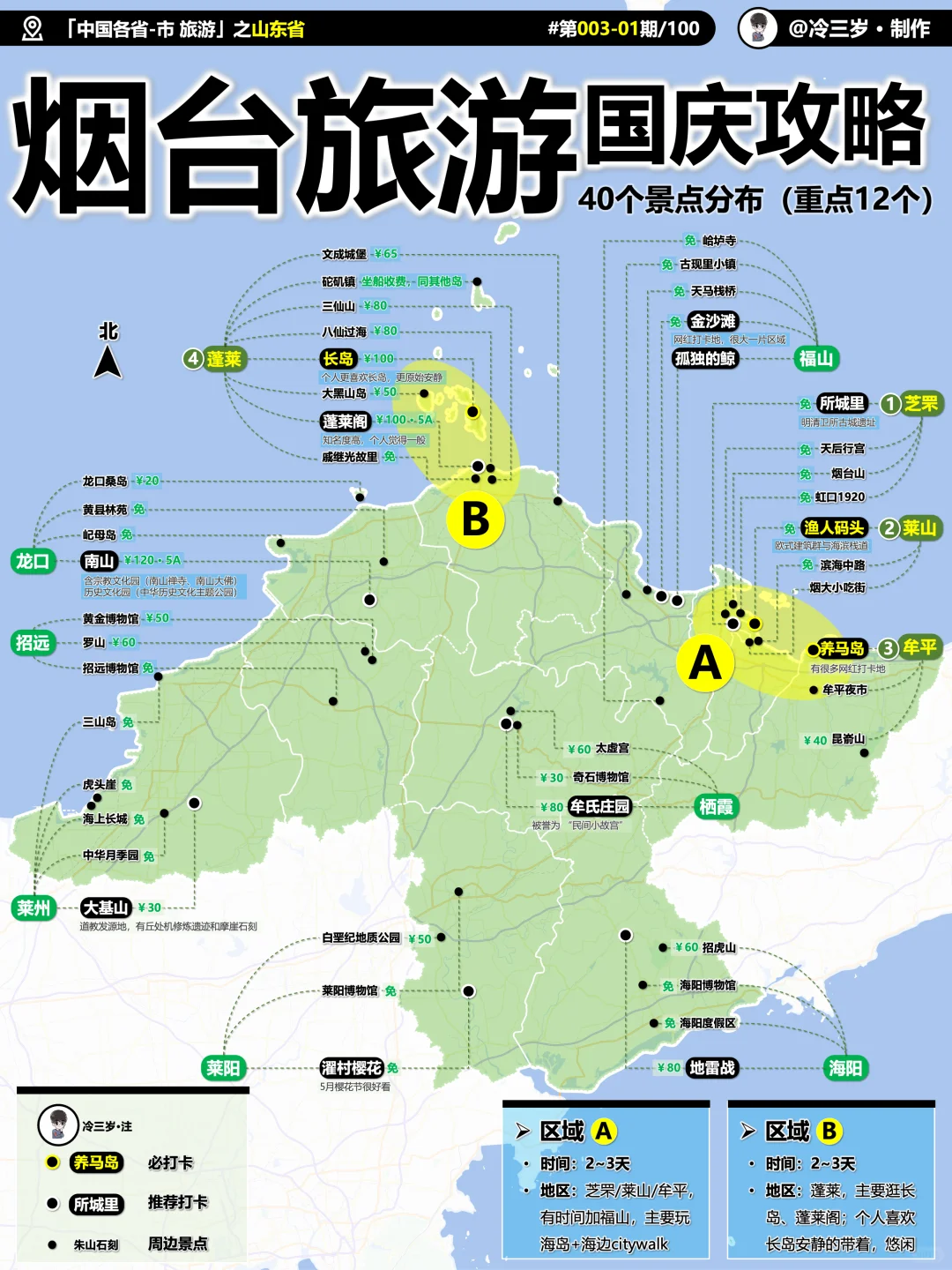 国庆烟台旅游攻略,如何避开人海!