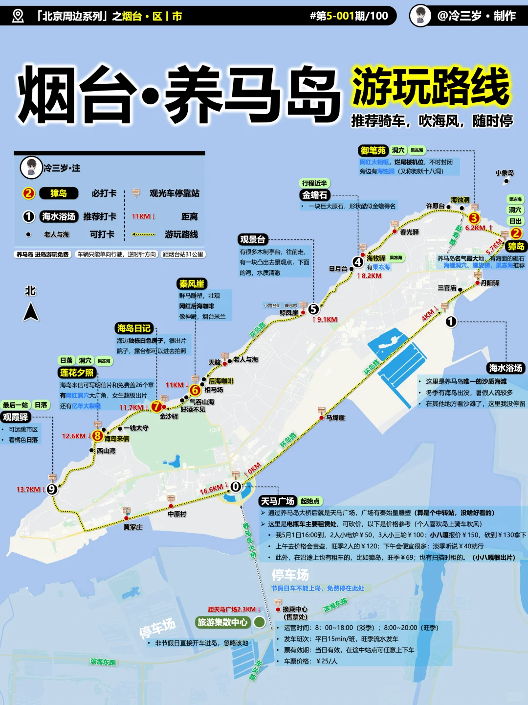 国庆烟台旅游攻略,如何避开人海!