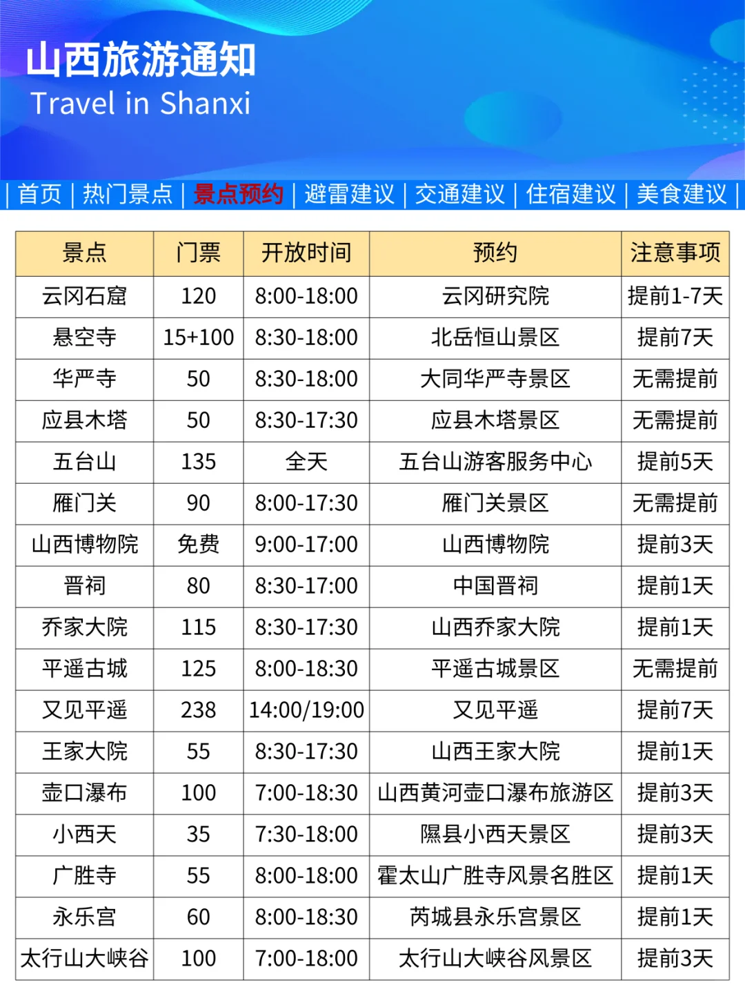 刚发布的山西旅游通知❗️幸好出发前看到