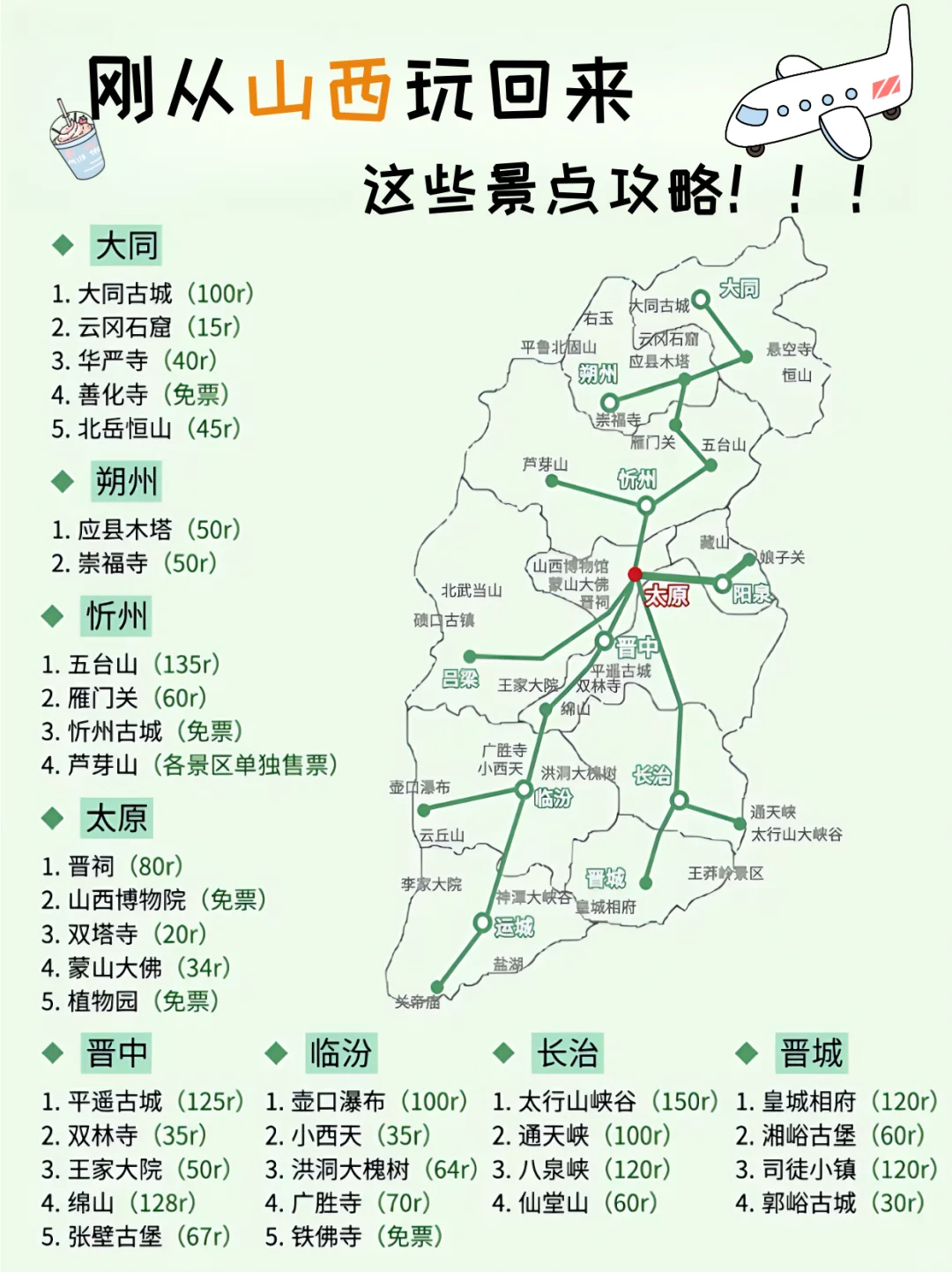 【山西旅游攻略】玩转千年古建+碳水王国！