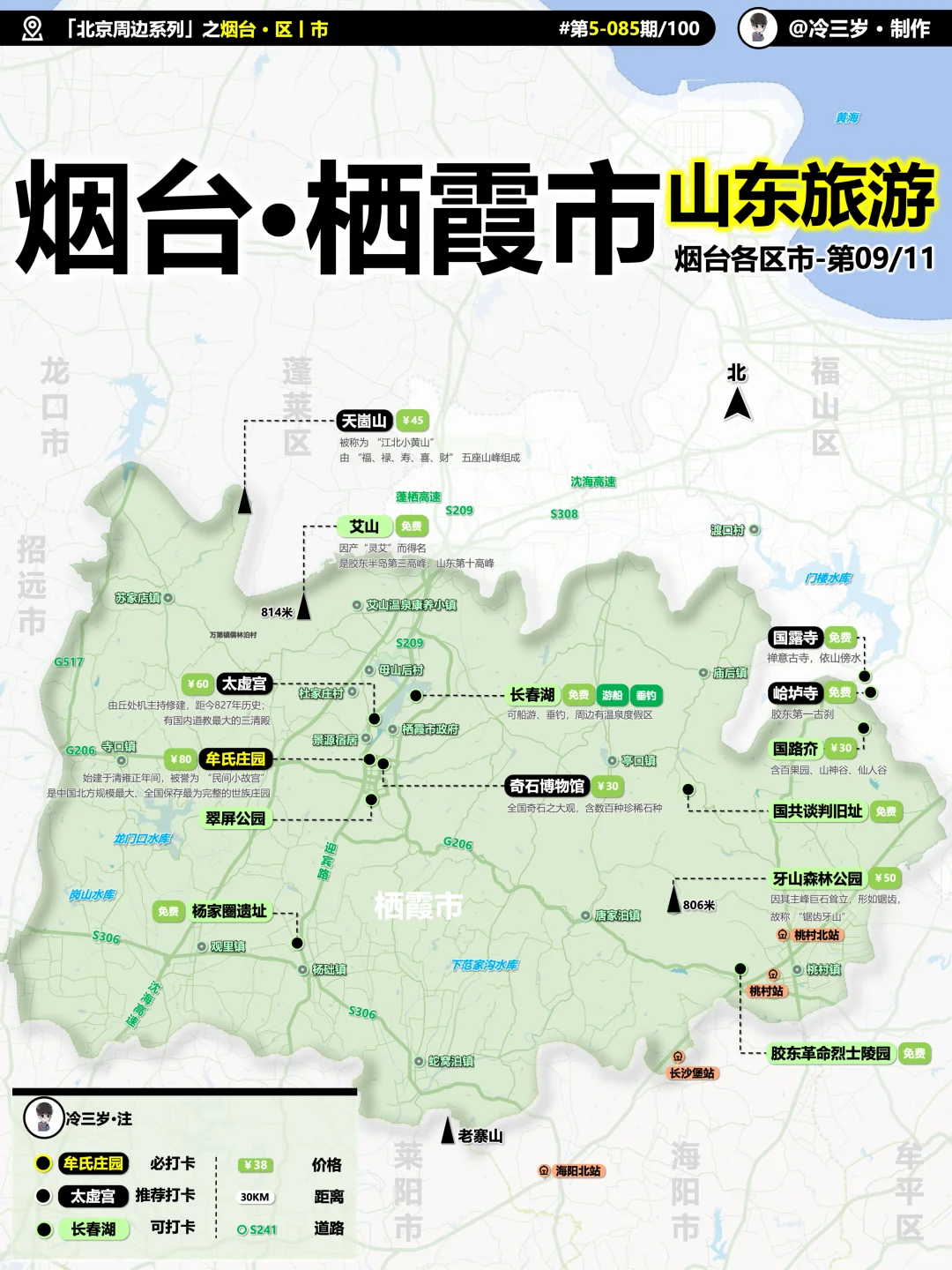 国庆烟台旅游攻略,如何避开人海!