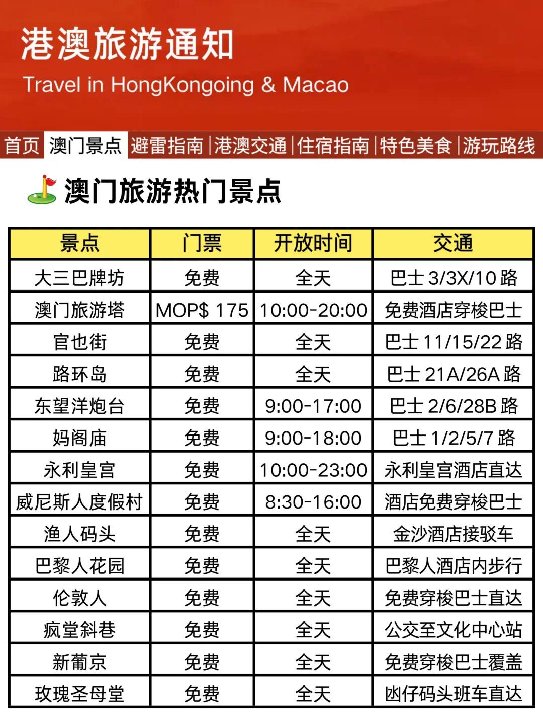 港澳刚发布的旅游通知！幸好提前看到了