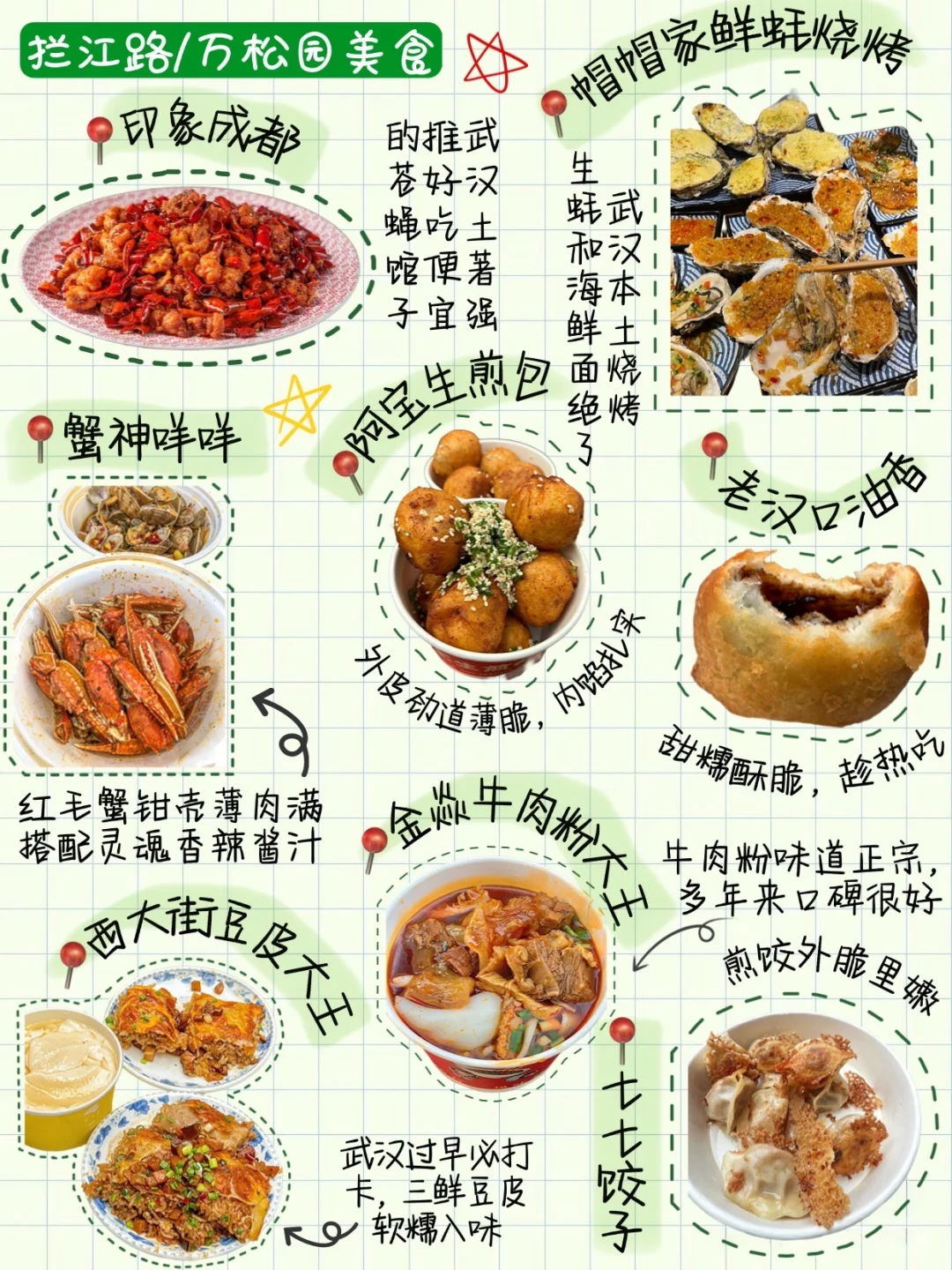 去武汉带上这份武汉美食攻略就够了(吃喝版)