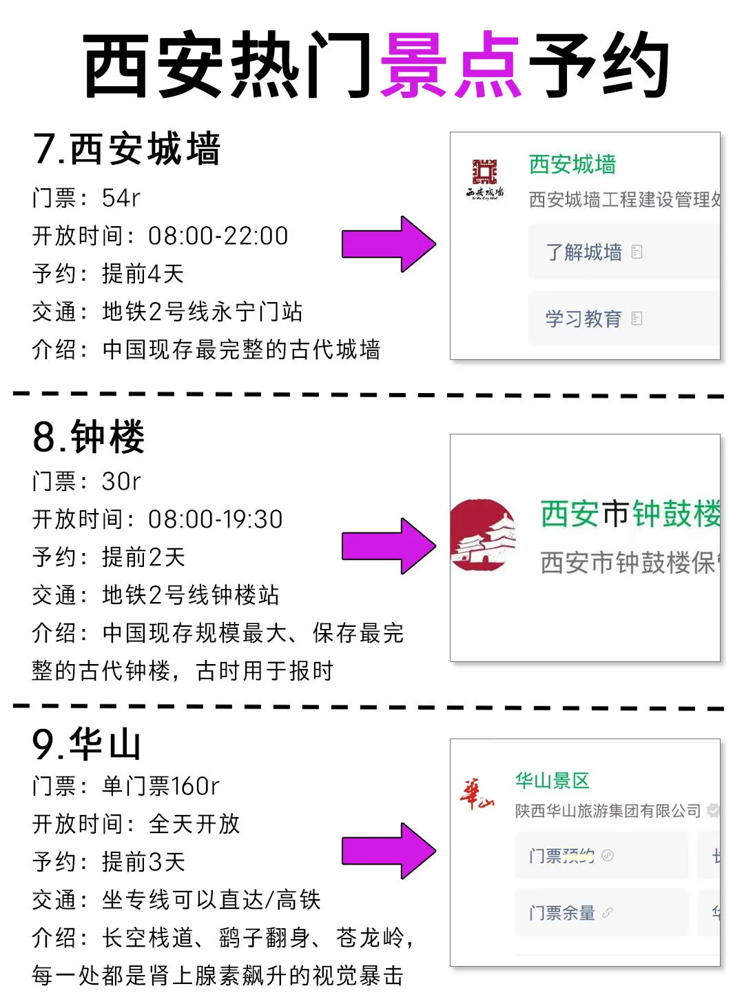 西安会惩罚每一个不提前予约的人😭