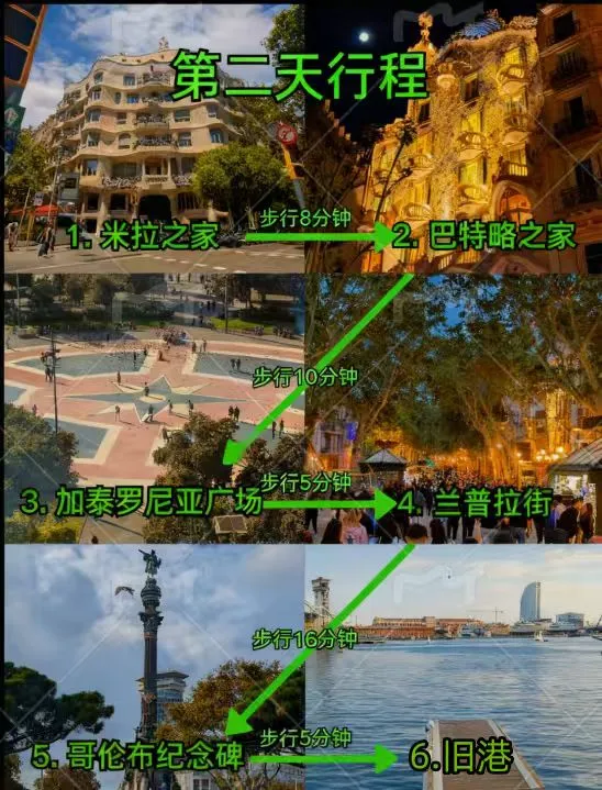 ES巴塞罗那三天不绕弯旅游攻略！