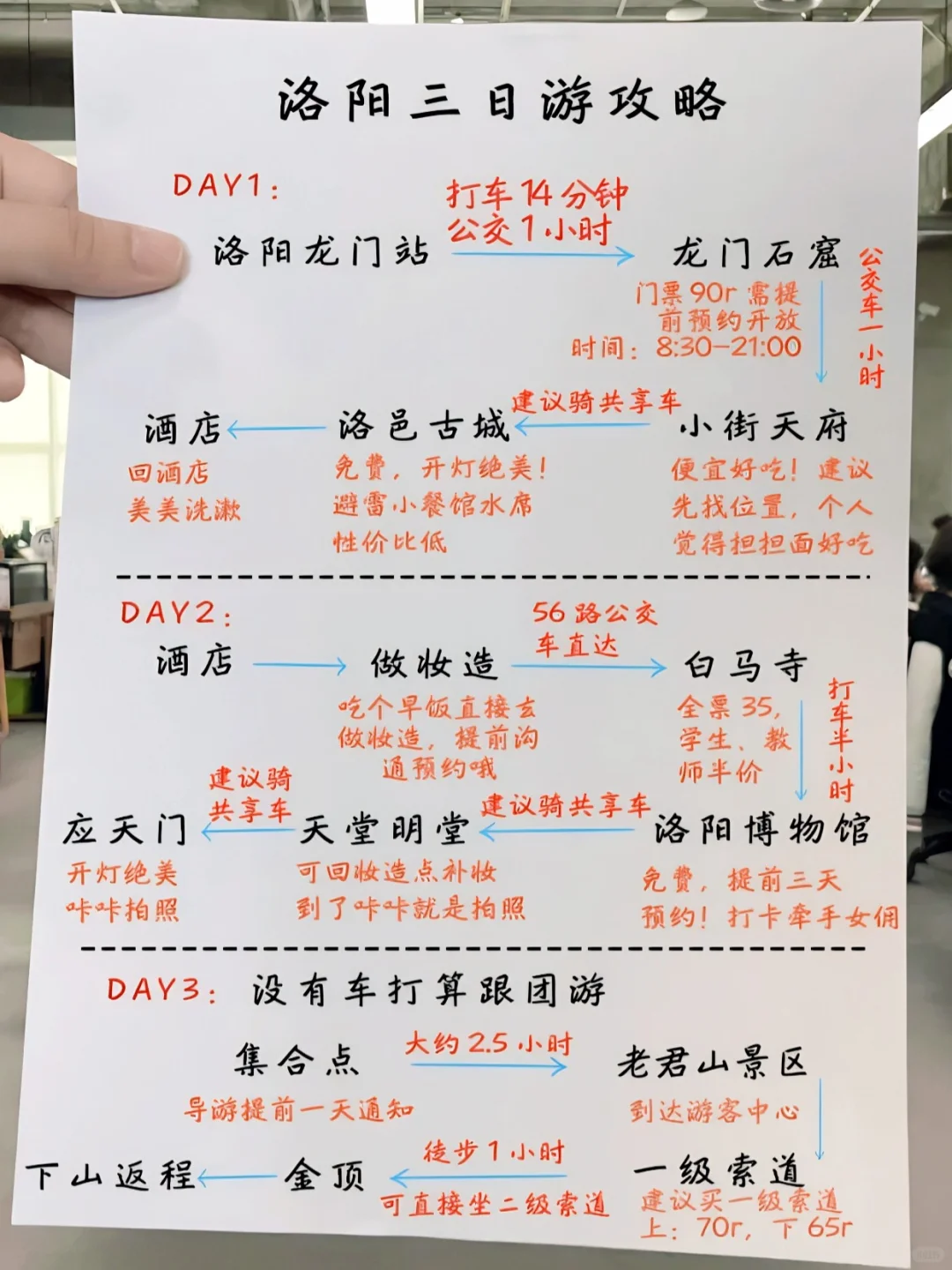 国庆洛阳手写攻略‼️看完这篇再出发😍