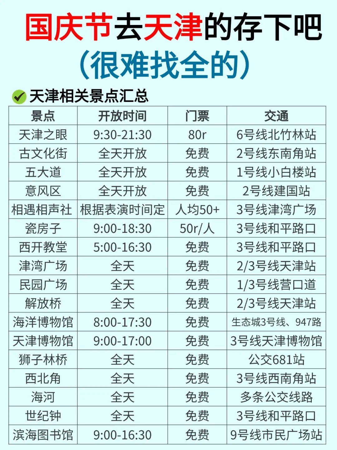 国庆节去天津旅游看这一篇就够了‼️