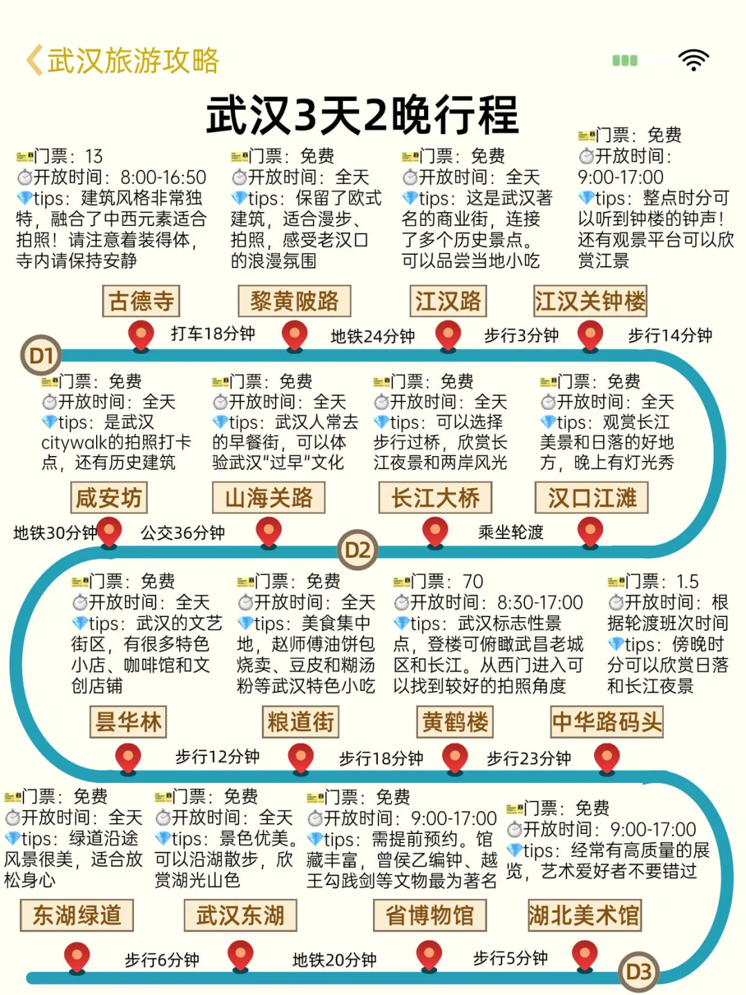 请听劝‼️10-11月去武汉旅游的姐妹👭