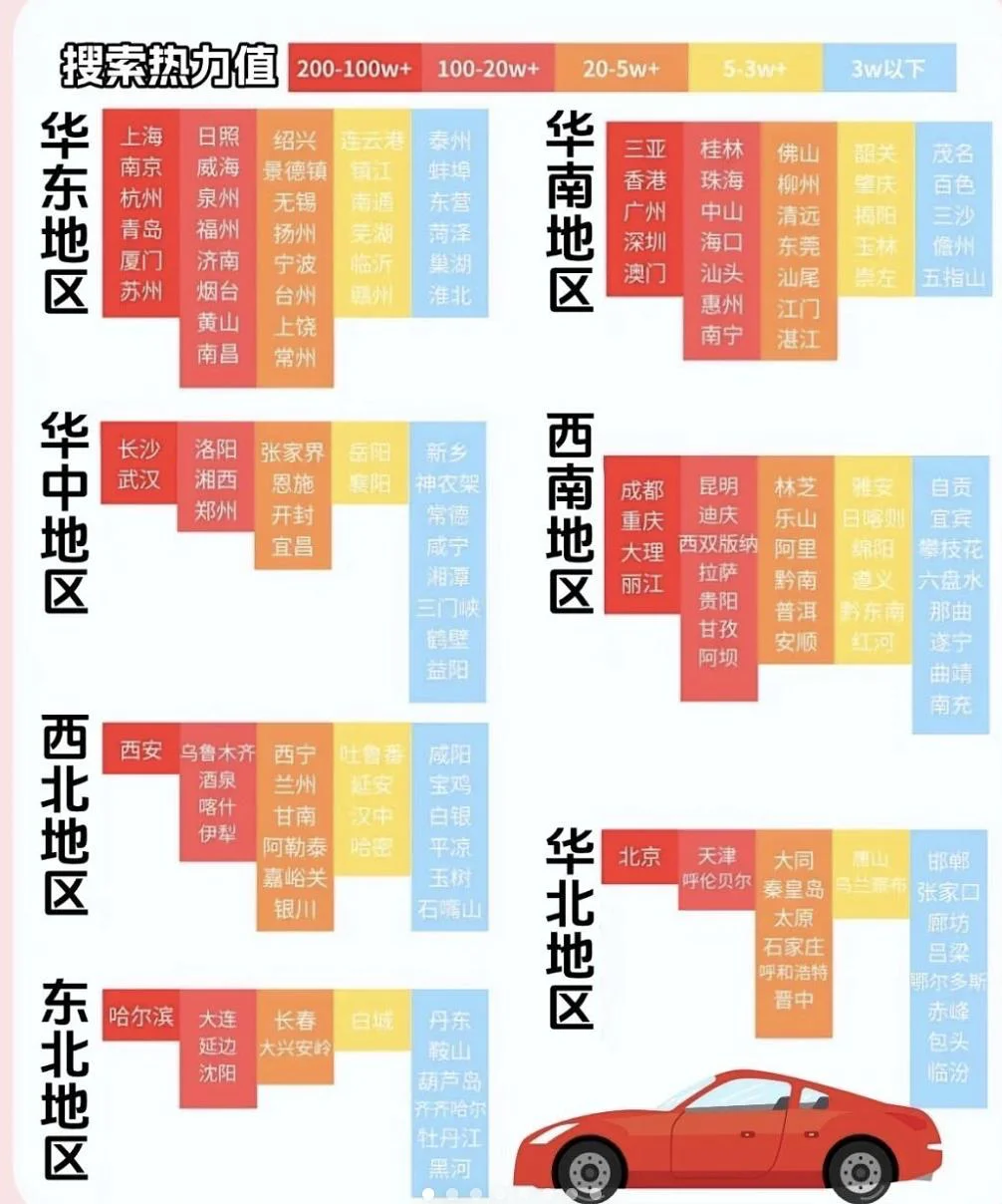 十一去哪玩已经帮你整理好了！