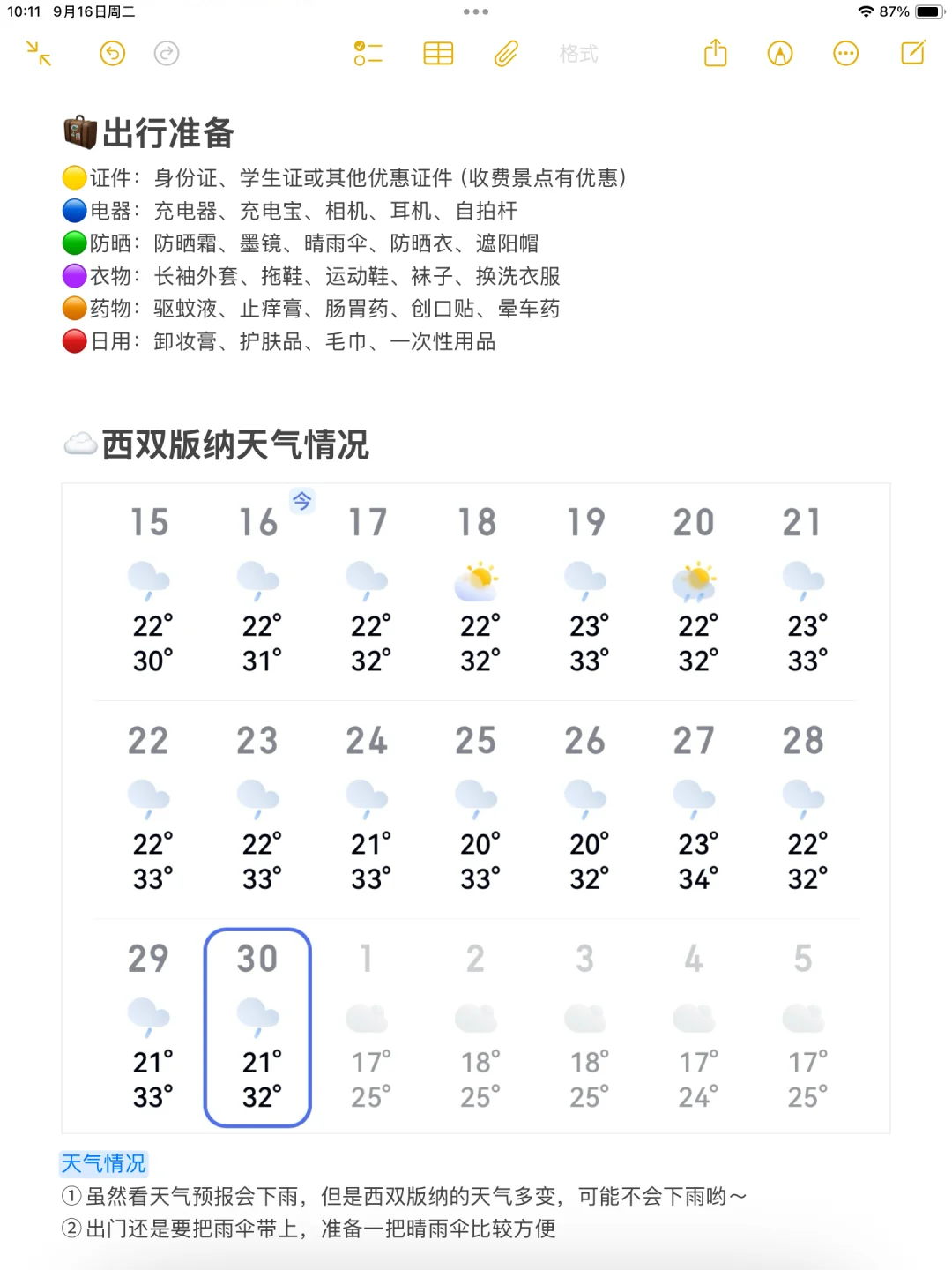 被自己做的版纳旅游攻略满意到睡不着🥹🥹